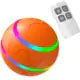 Smart Pet Interactive Ball Toy