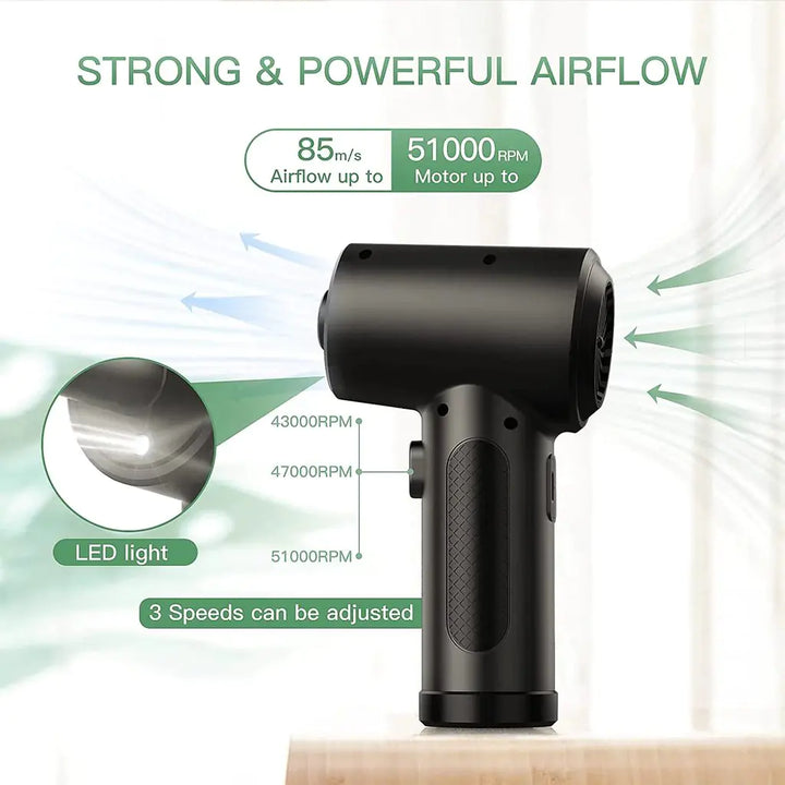 Rechargeable Cordless Air Blower