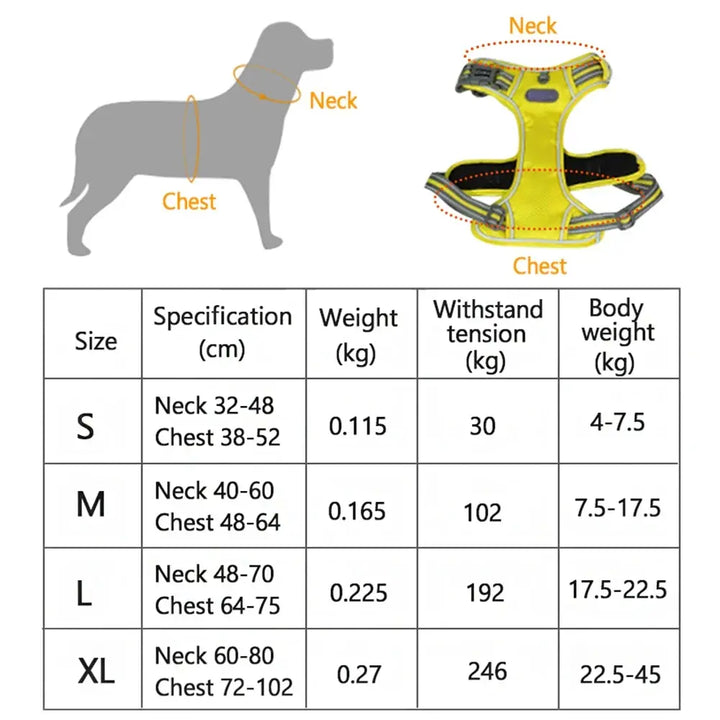 Ventilated Dog Harness