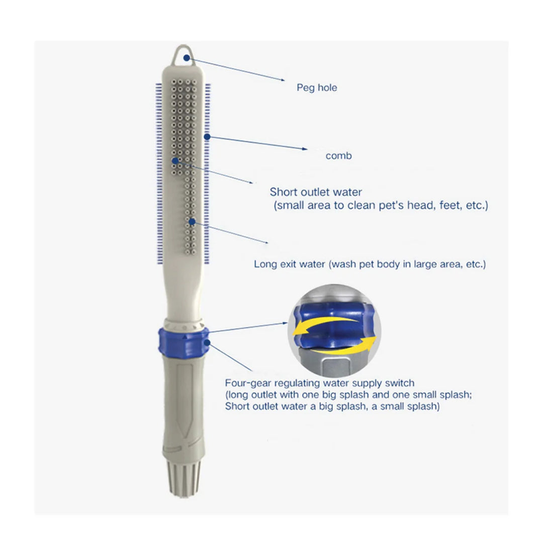 Dog Shower Attachment Sprayer