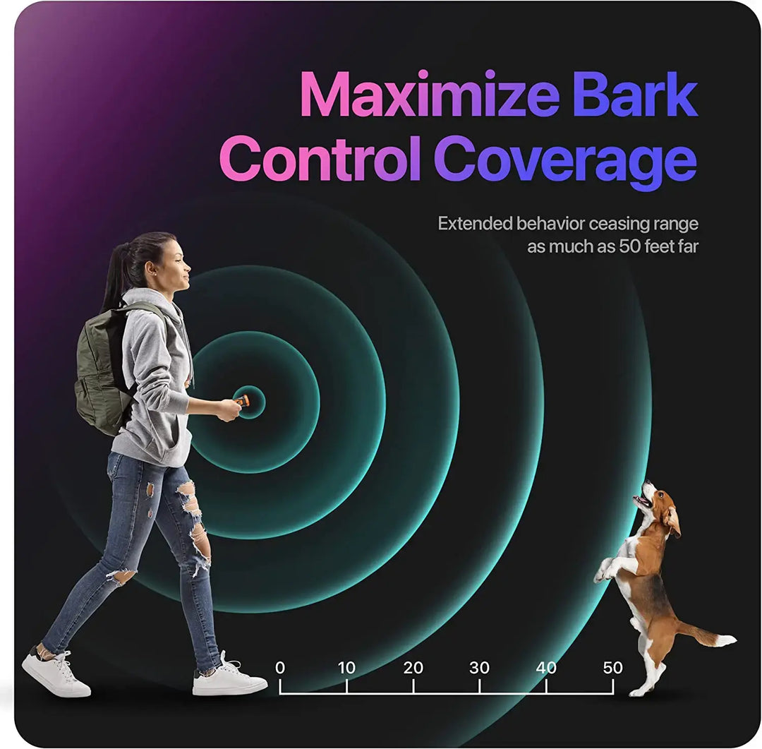 Ultrasonic Pet Training and Deterrent Device