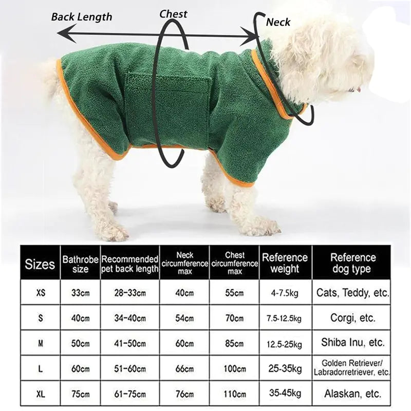 Microfiber Pet Drying Coat