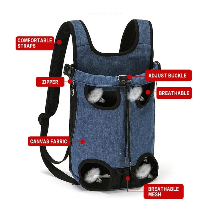 Pet Carrier Backpack